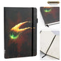 Warhammer Age of Sigmar Journal