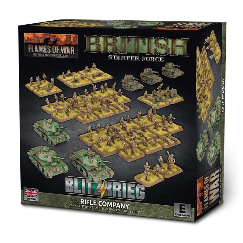 Preorder - British Rifle Company (Plastic)