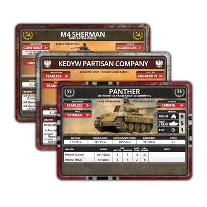 Bagration: Reinforcement Unit Cards