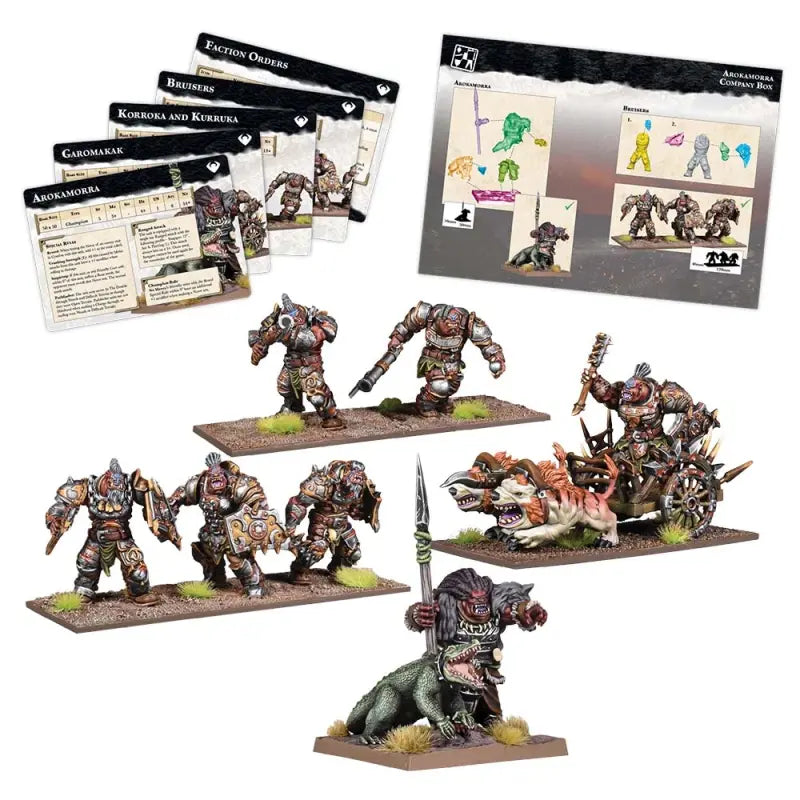 Kings of Wars Champions Arokamorra Company Box