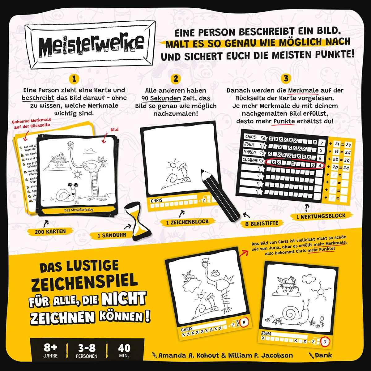 Preorder - Meisterwerke