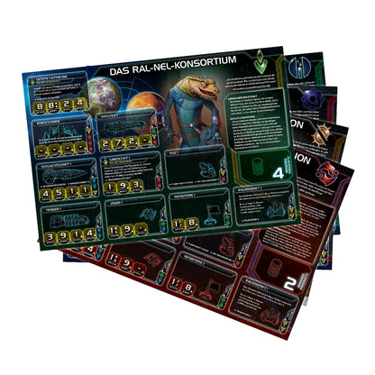Preorder - Twilight Imperium – Thunder’s Edge - DE
