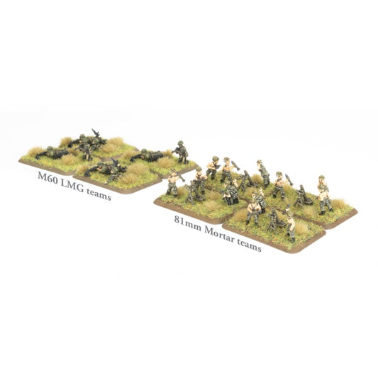 Preorder - Airmobile Machine-gun and Mortar Platoons