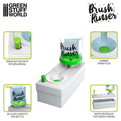 Brush Rinser - Wasserspender