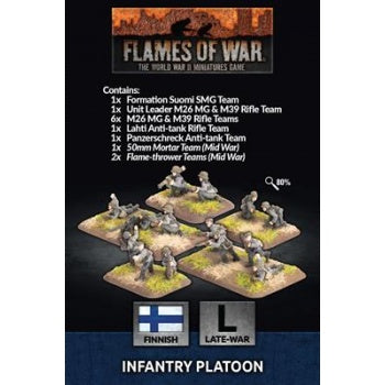 Flames Of War - Infantry Platoon - EN