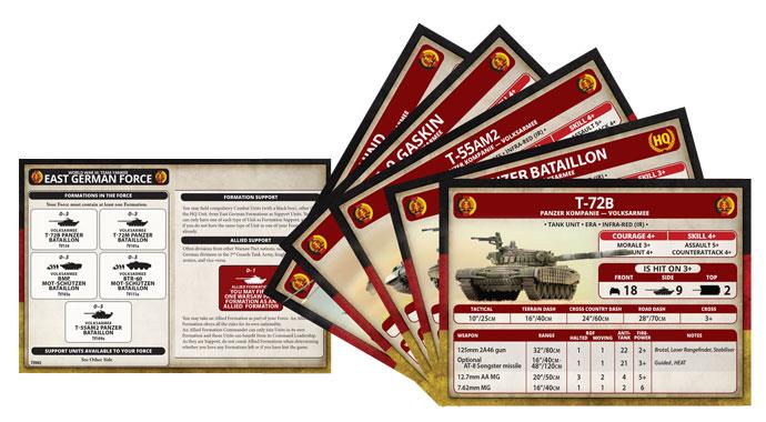 World War III: East German Unit Cards (34 Cards)