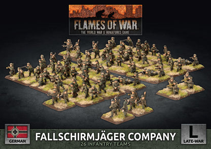 Fallschirmjäger Company (Plastic)