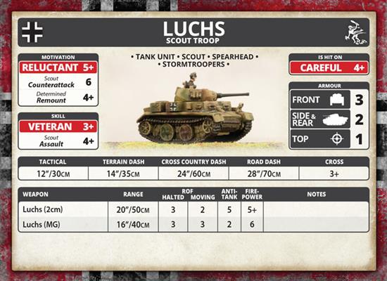 Luchs Scout Troop (MW)