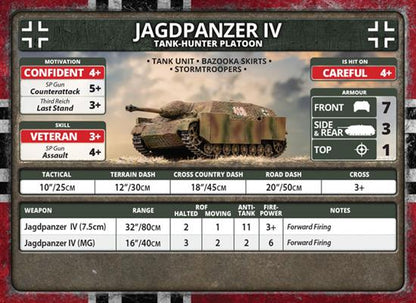 Jagdpanzer IV Tank-Hunter Platoon (Late War x4 Tanks)