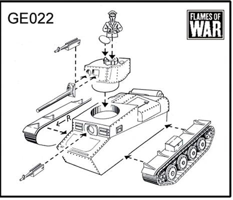 Panzer 38(t) B or C