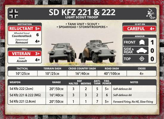 Sd Kfz 221 & 222 Light Scout Troop