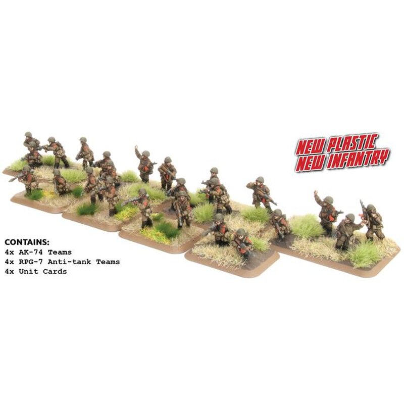 World War lll: Team Yankee Motor Rifle Platoon TSU703