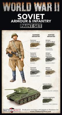 WWII Soviet Armor &amp; Infantry Paint Set